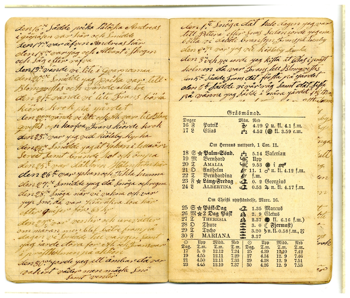Kölabydagboken 1886