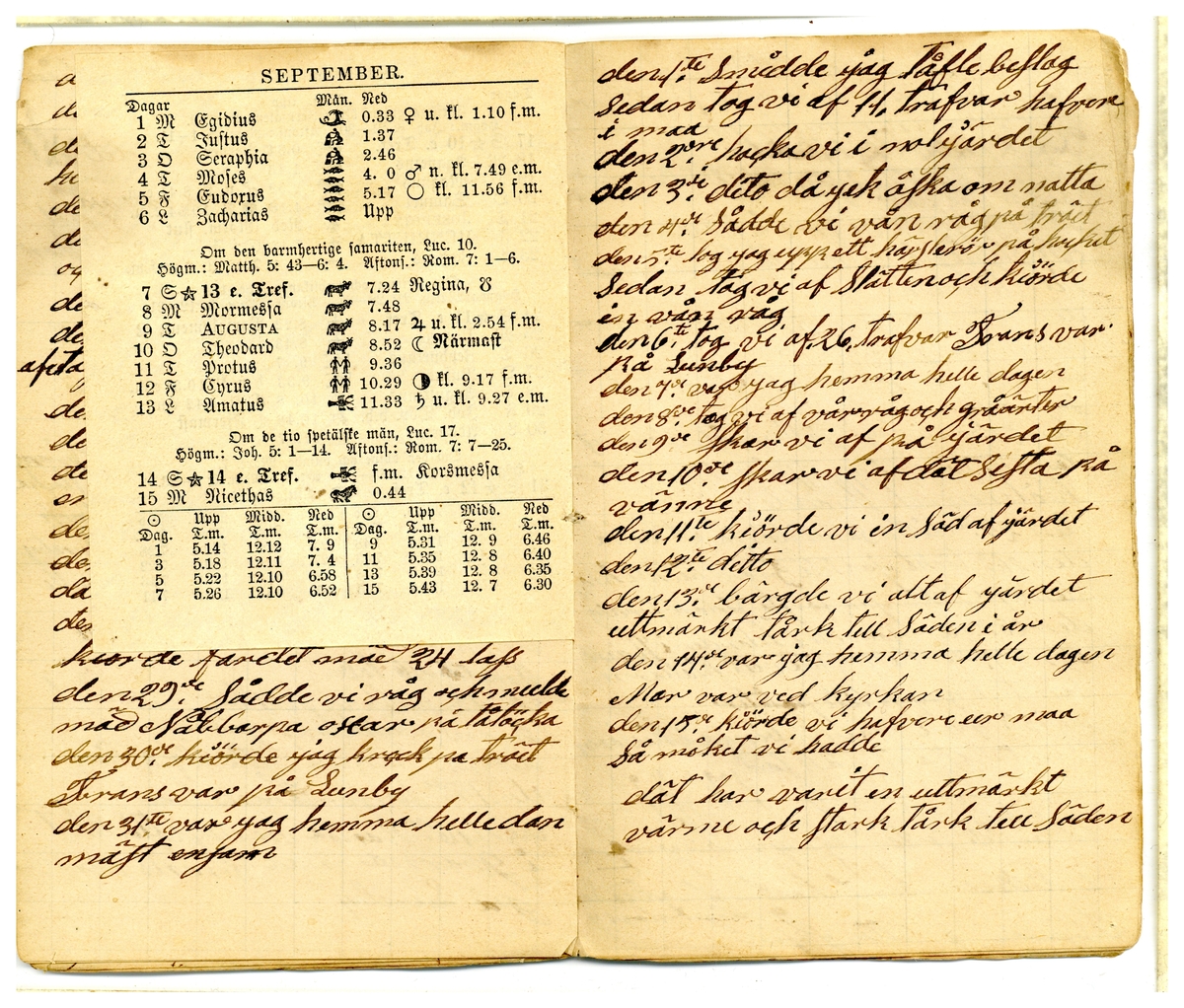 Kölabydagboken 1884