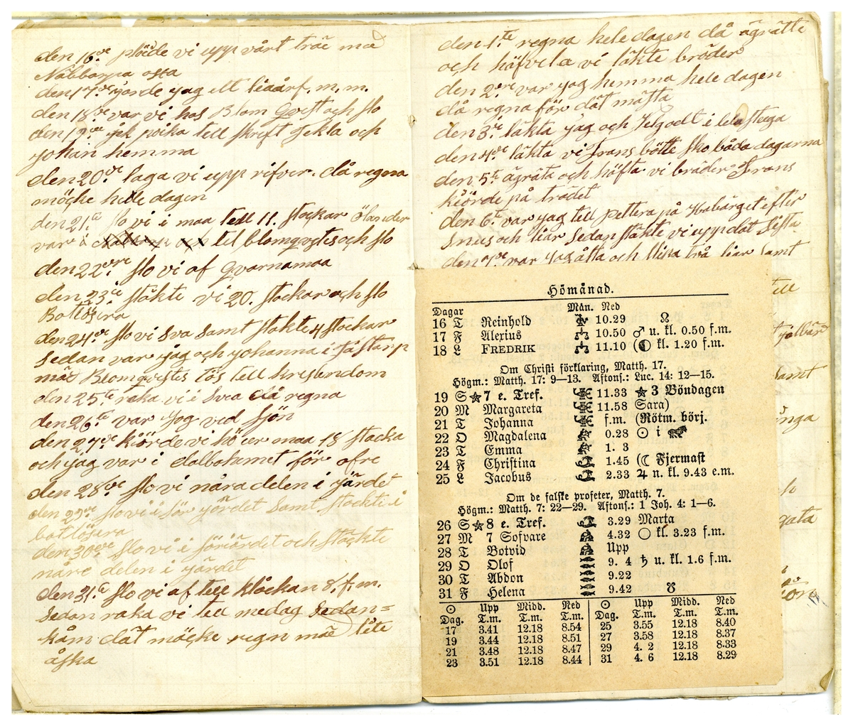 Kölabydagboken 1885