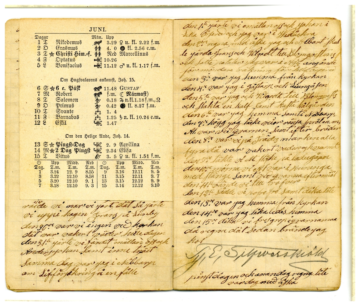 Kölabydagboken 1886