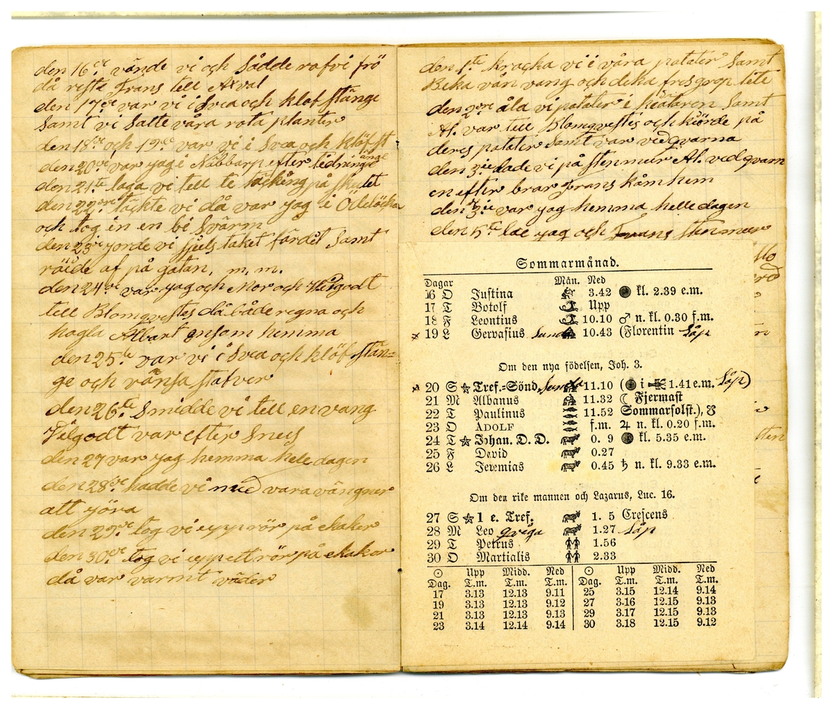 Kölabydagboken 1886