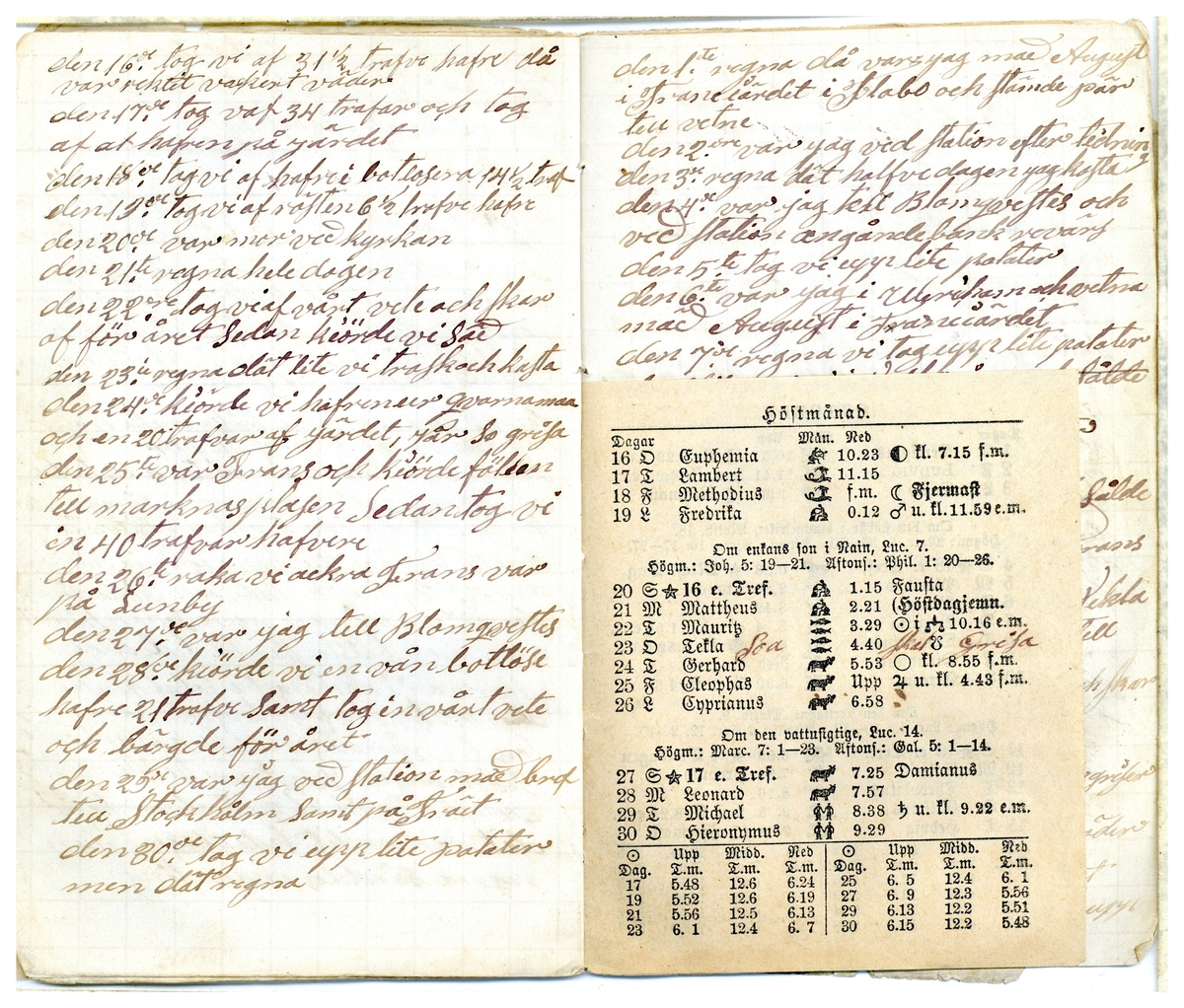 Kölabydagboken 1885