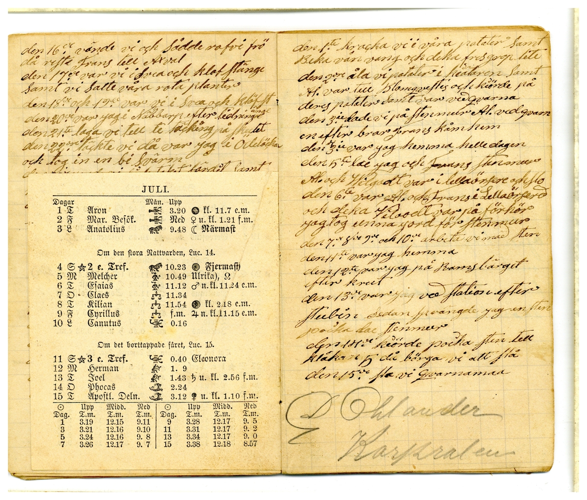 Kölabydagboken 1886