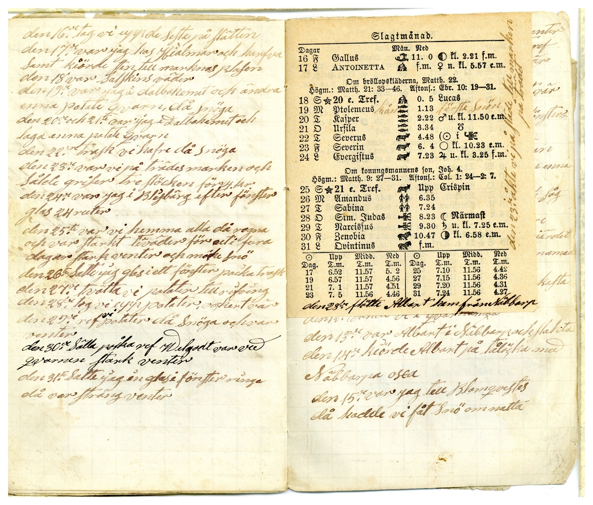 Kölabydagboken 1885