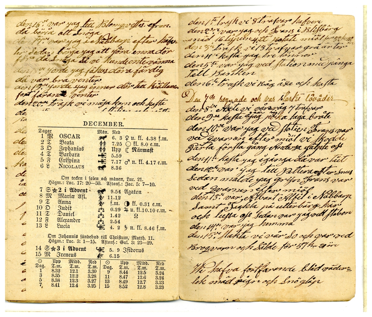 Kölabydagboken 1884