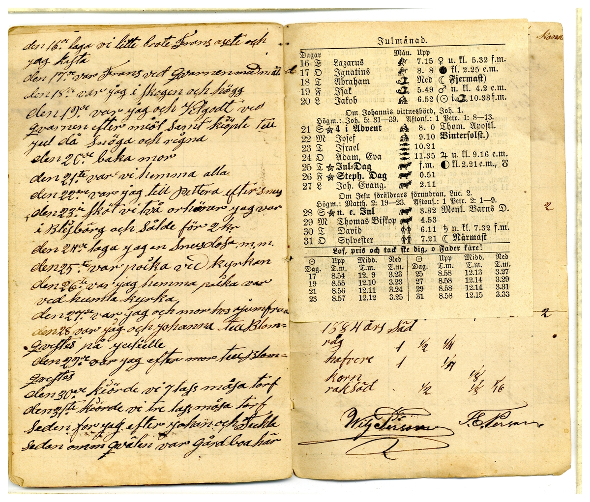 Kölabydagboken 1884