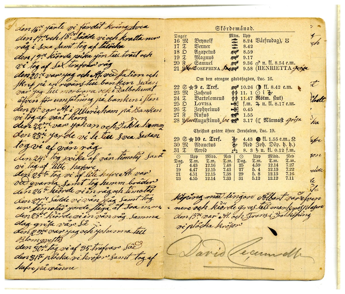 Kölabydagboken 1886