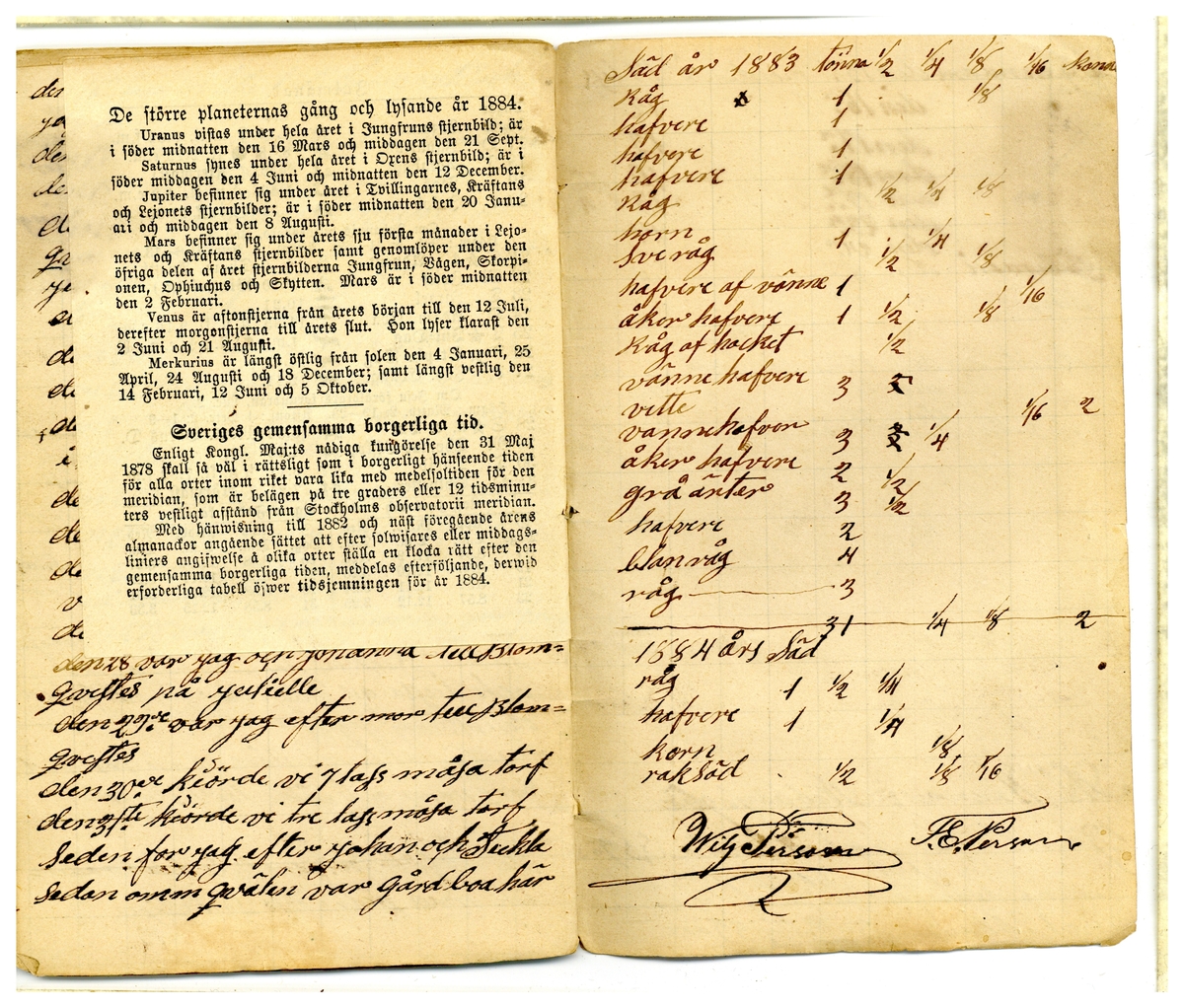 Kölabydagboken 1884