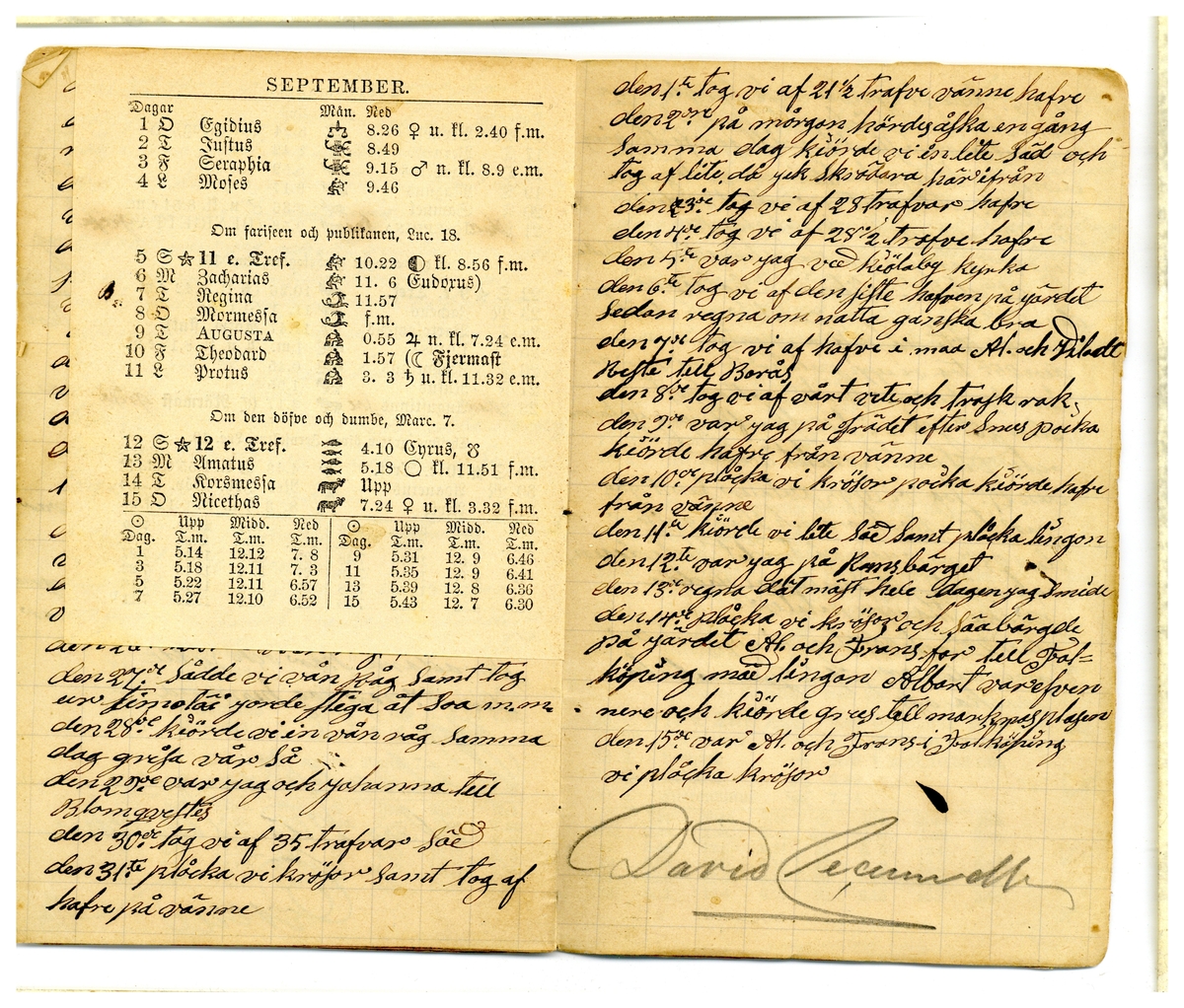 Kölabydagboken 1886