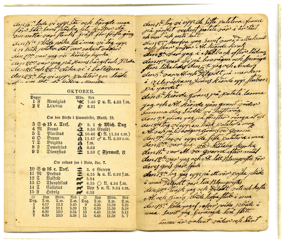 Kölabydagboken 1886