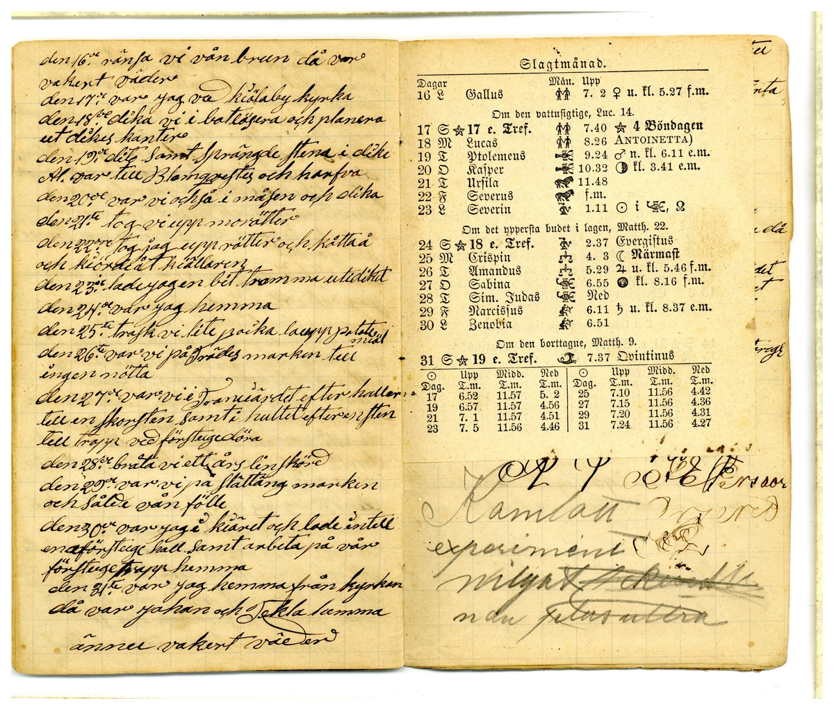 Kölabydagboken 1886