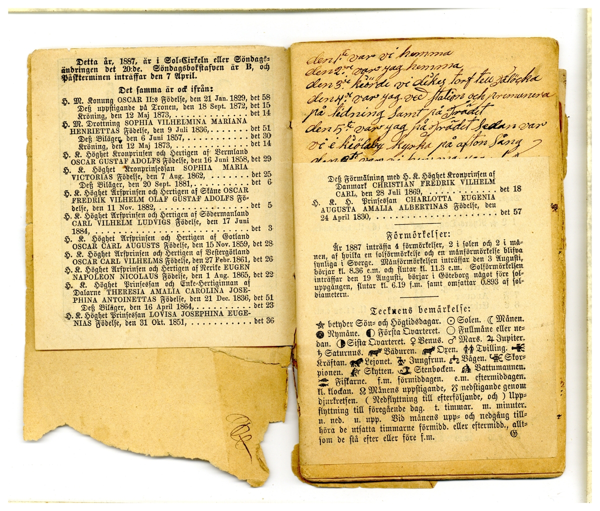 Kölabydagboken 1887