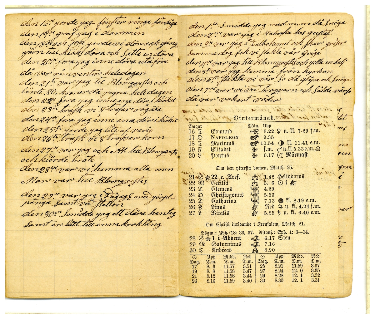 Kölabydagboken 1886