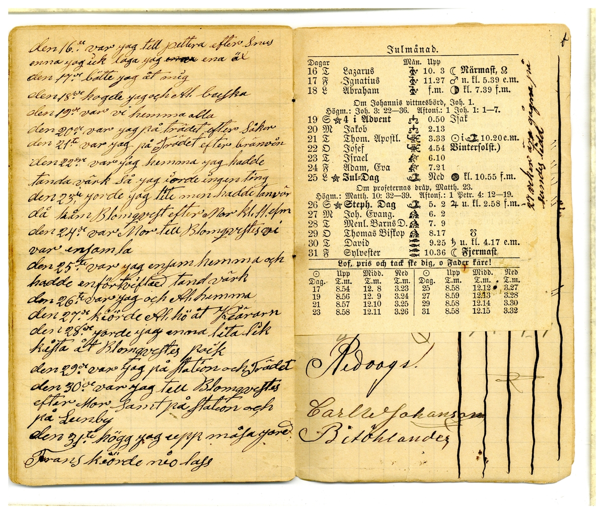 Kölabydagboken 1886