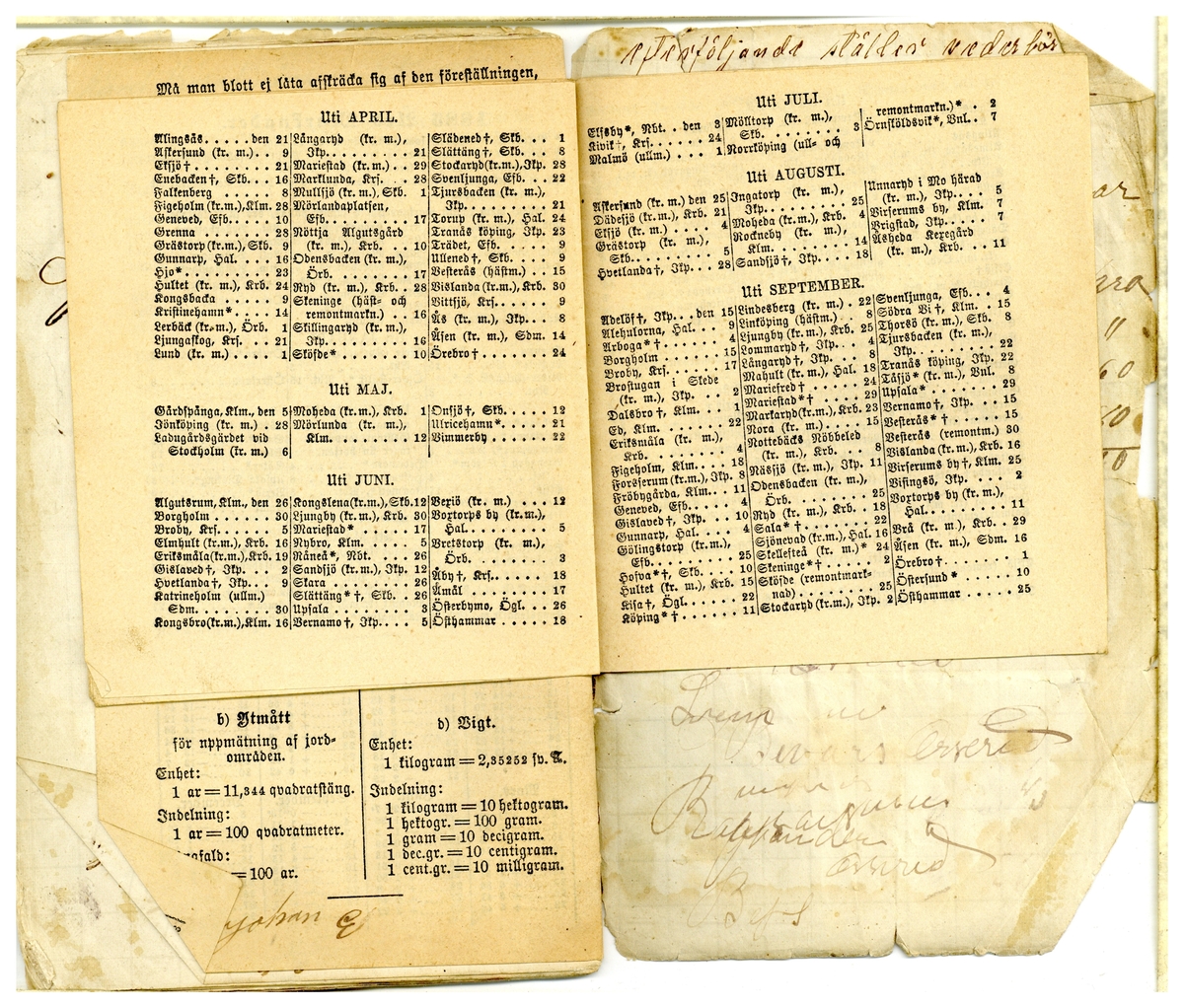 Kölabydagboken 1885