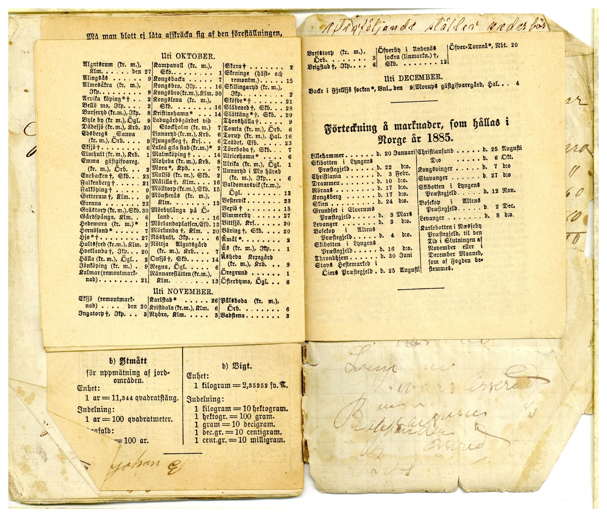 Kölabydagboken 1885