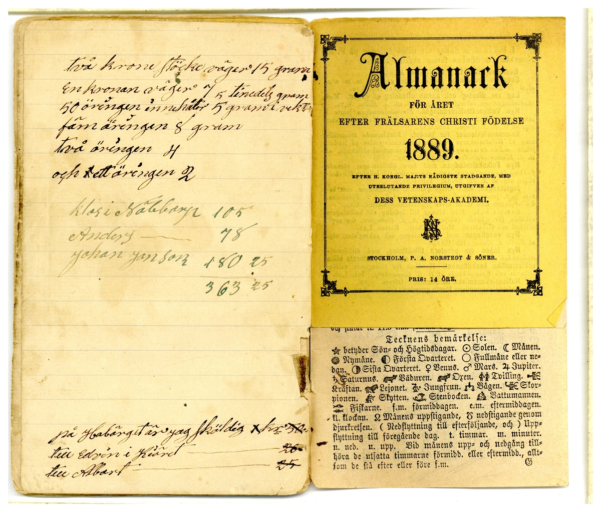Kölabydagboken 1889