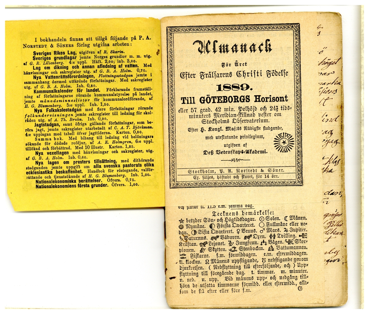 Kölabydagboken 1889