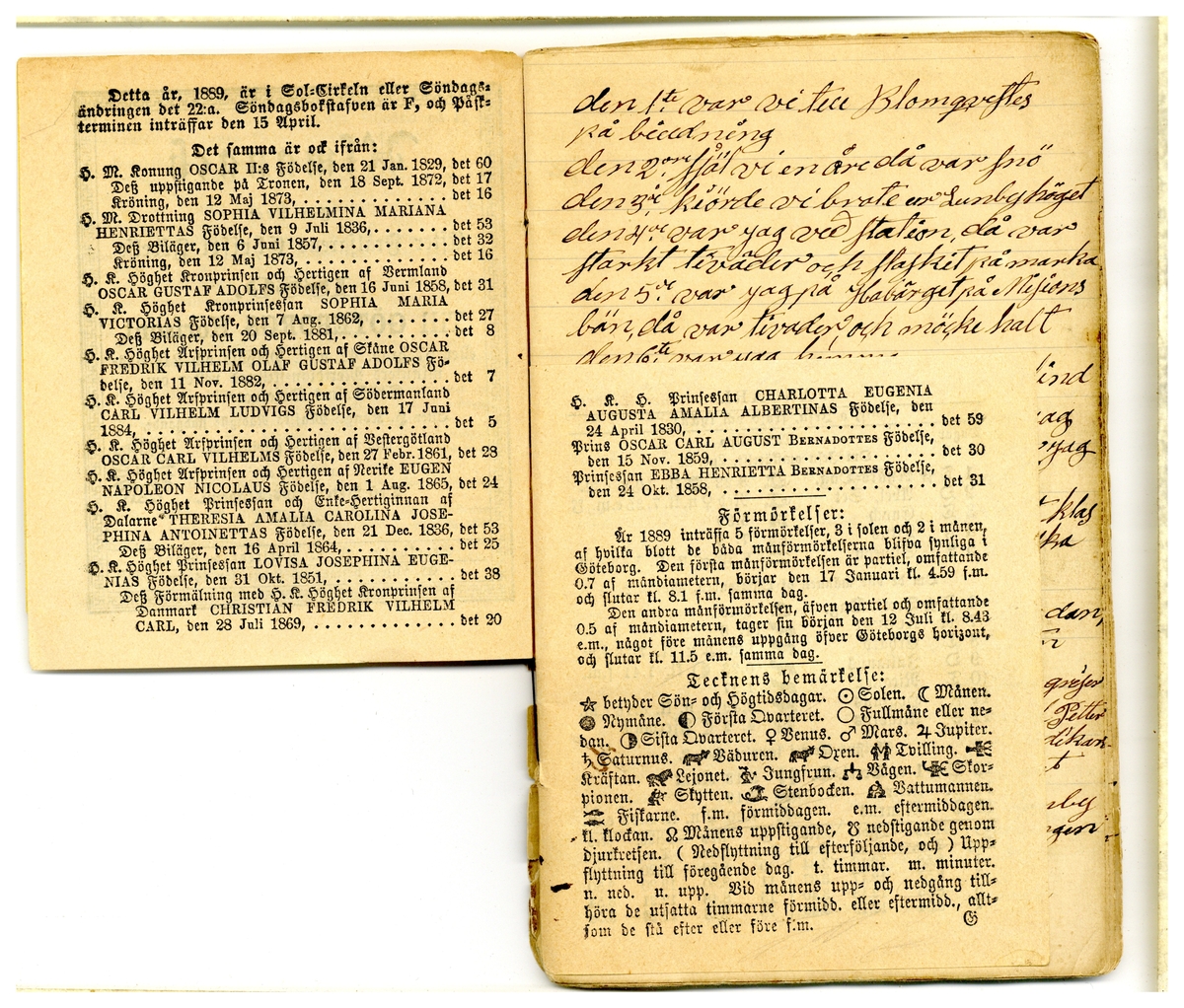 Kölabydagboken 1889
