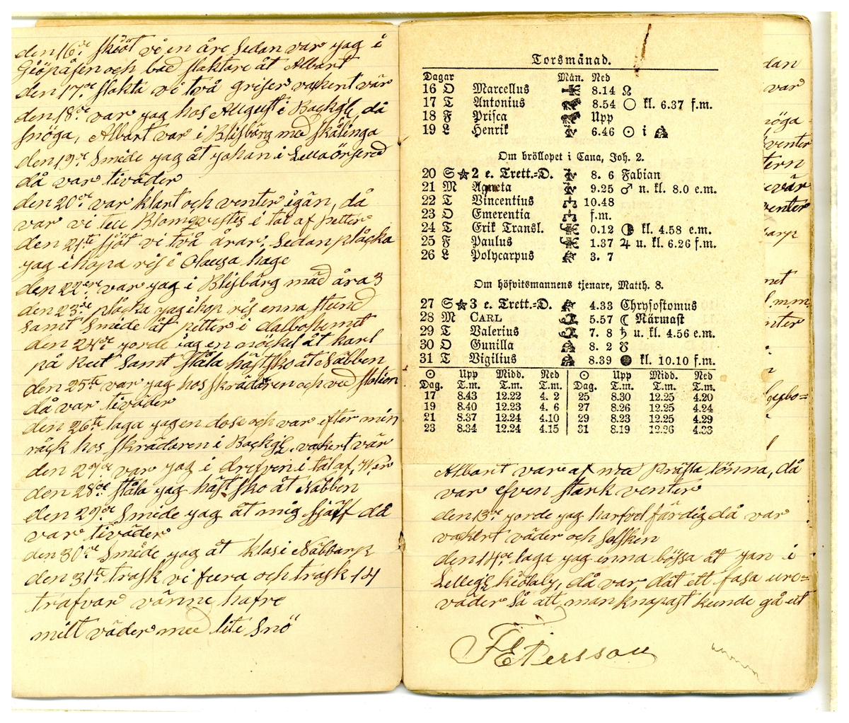 Kölabydagboken 1889