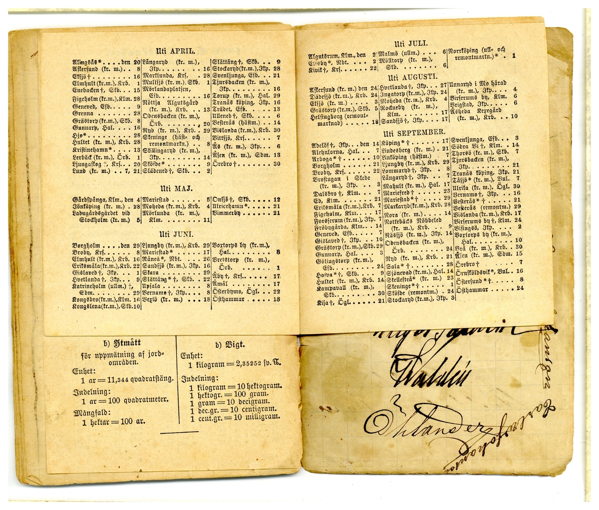 Kölabydagboken 1886