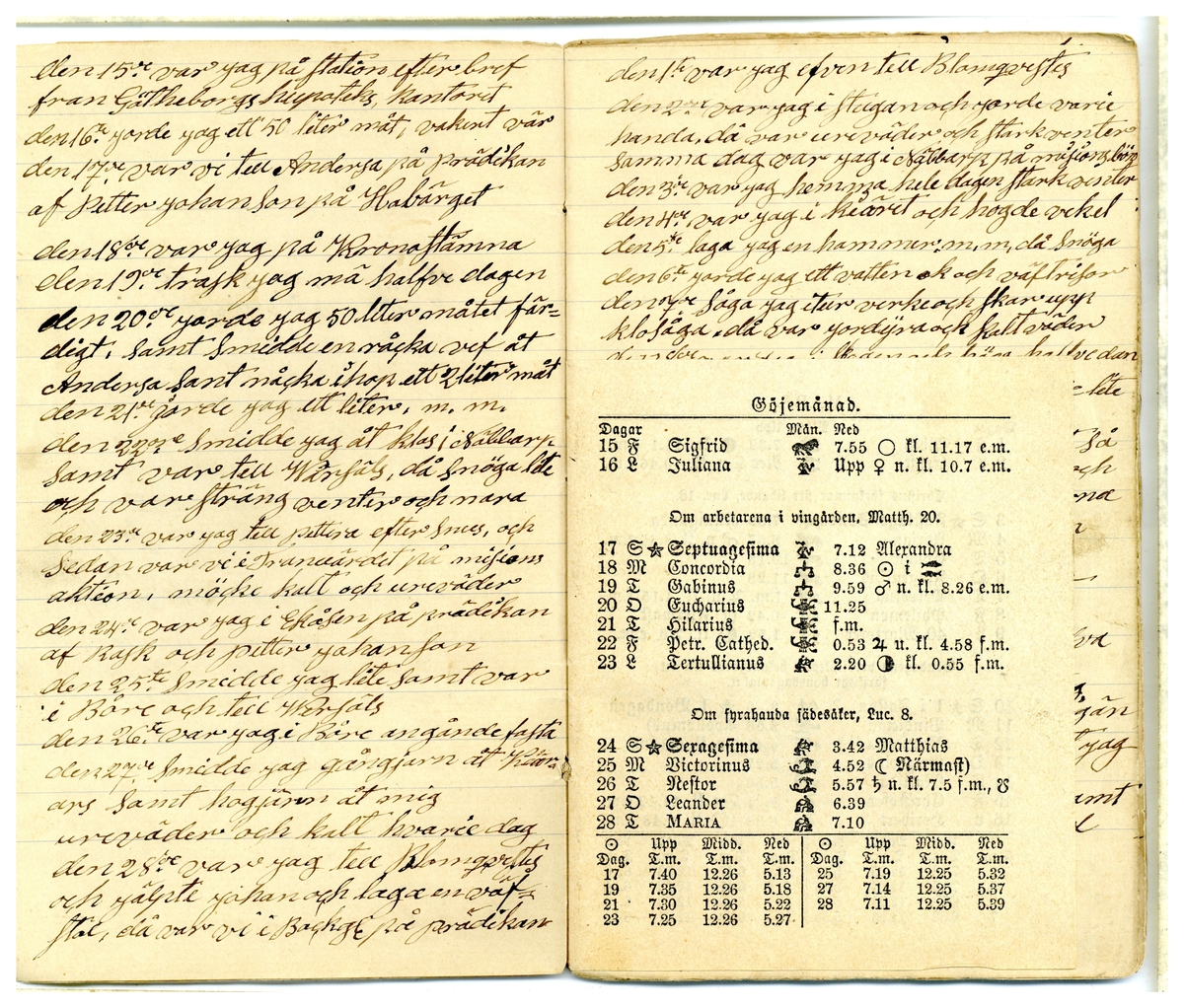 Kölabydagboken 1889