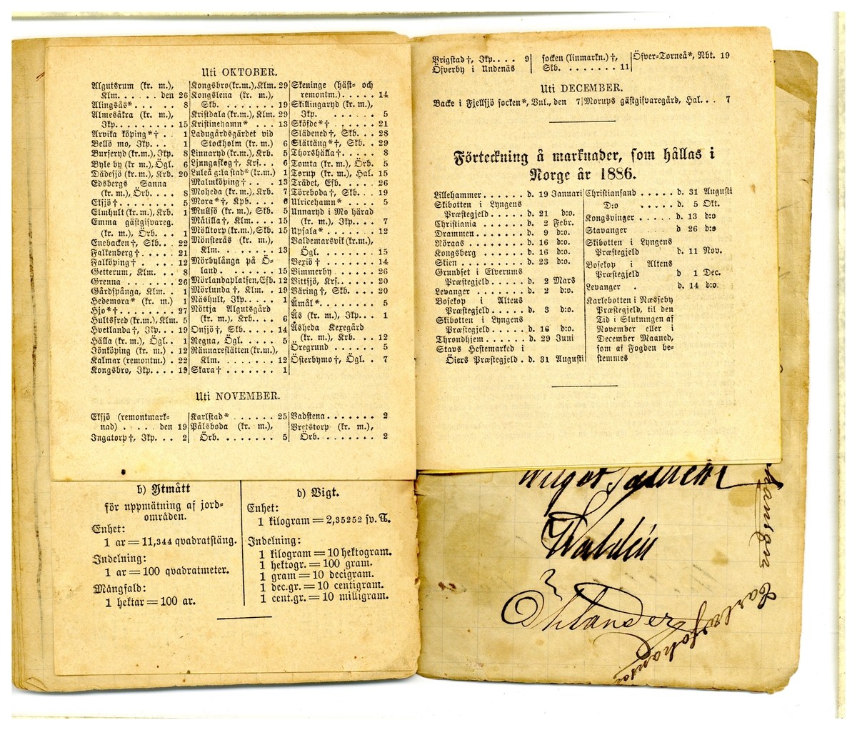 Kölabydagboken 1886