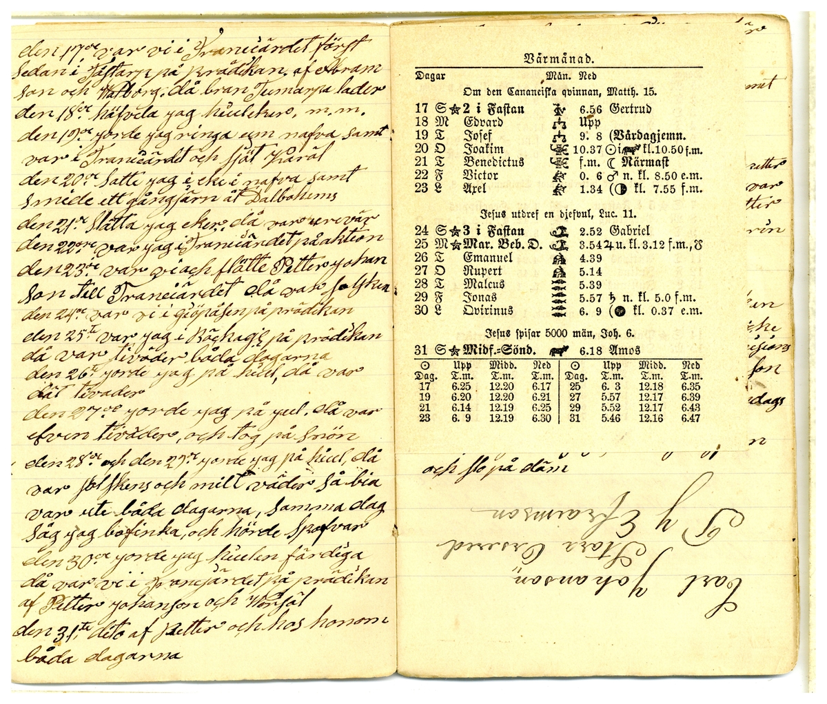Kölabydagboken 1889