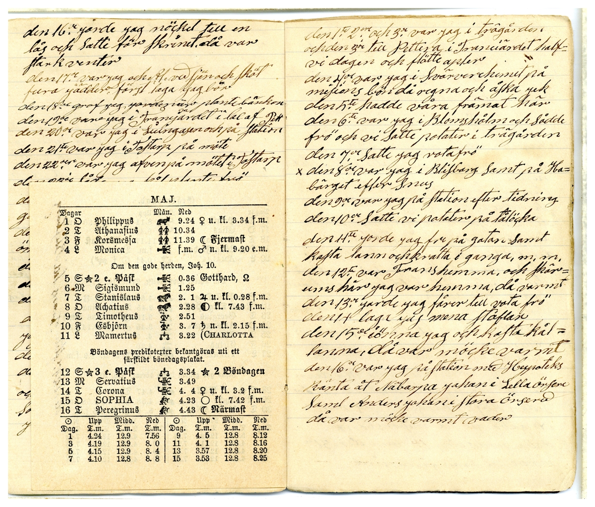 Kölabydagboken 1889
