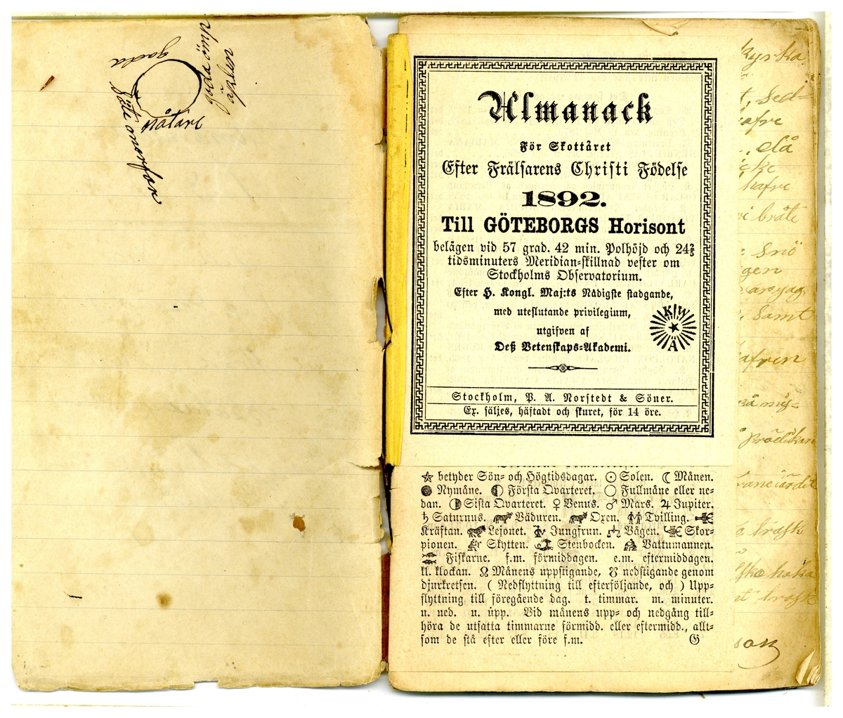 Kölabydagboken 1892
