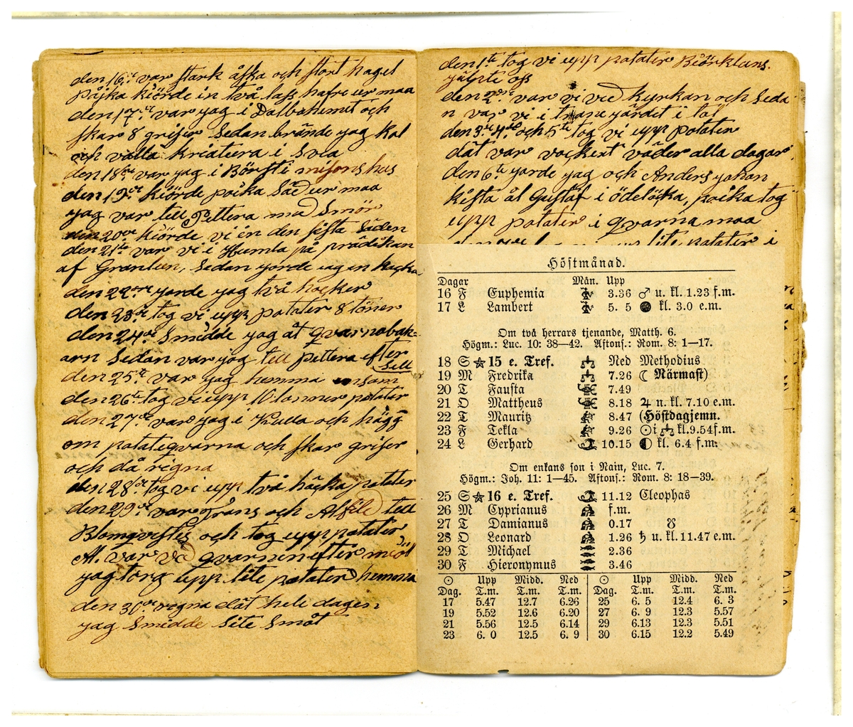 Kölabydagboken 1887