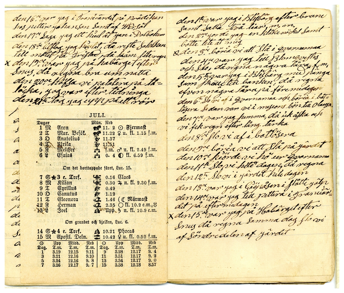 Kölabydagboken 1889
