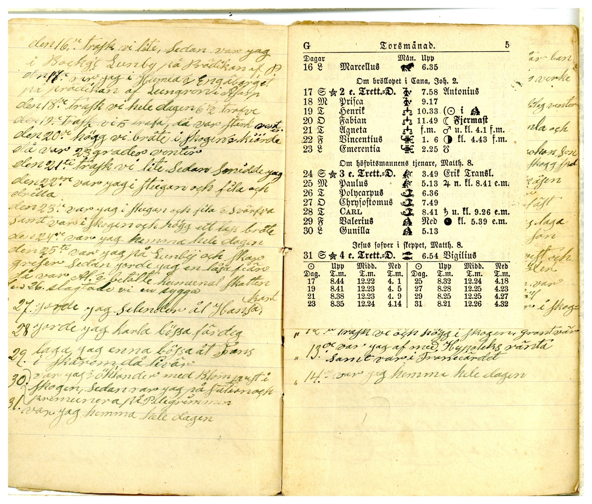 Kölabydagboken 1892