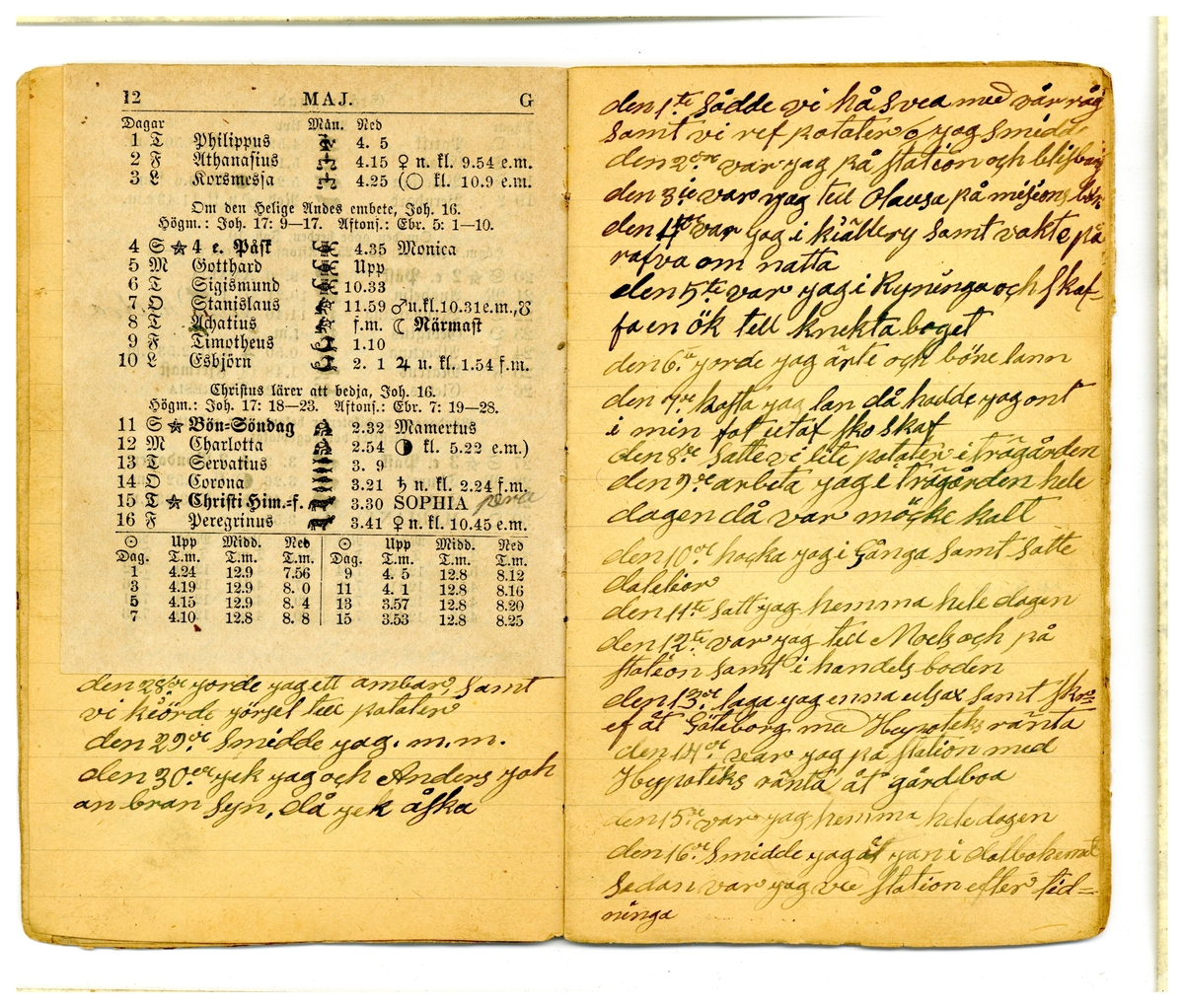 Kölabydagboken 1890