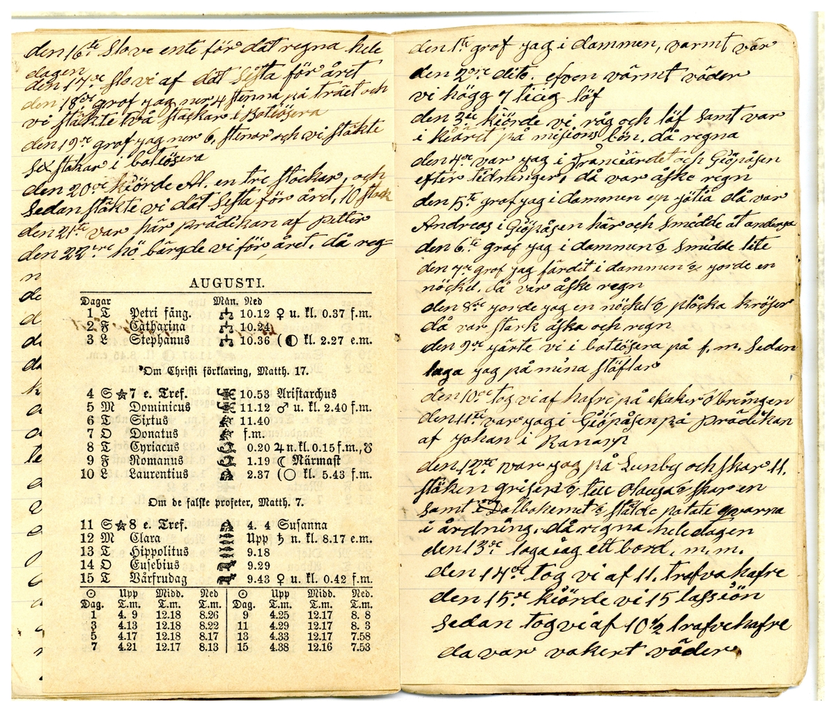 Kölabydagboken 1889