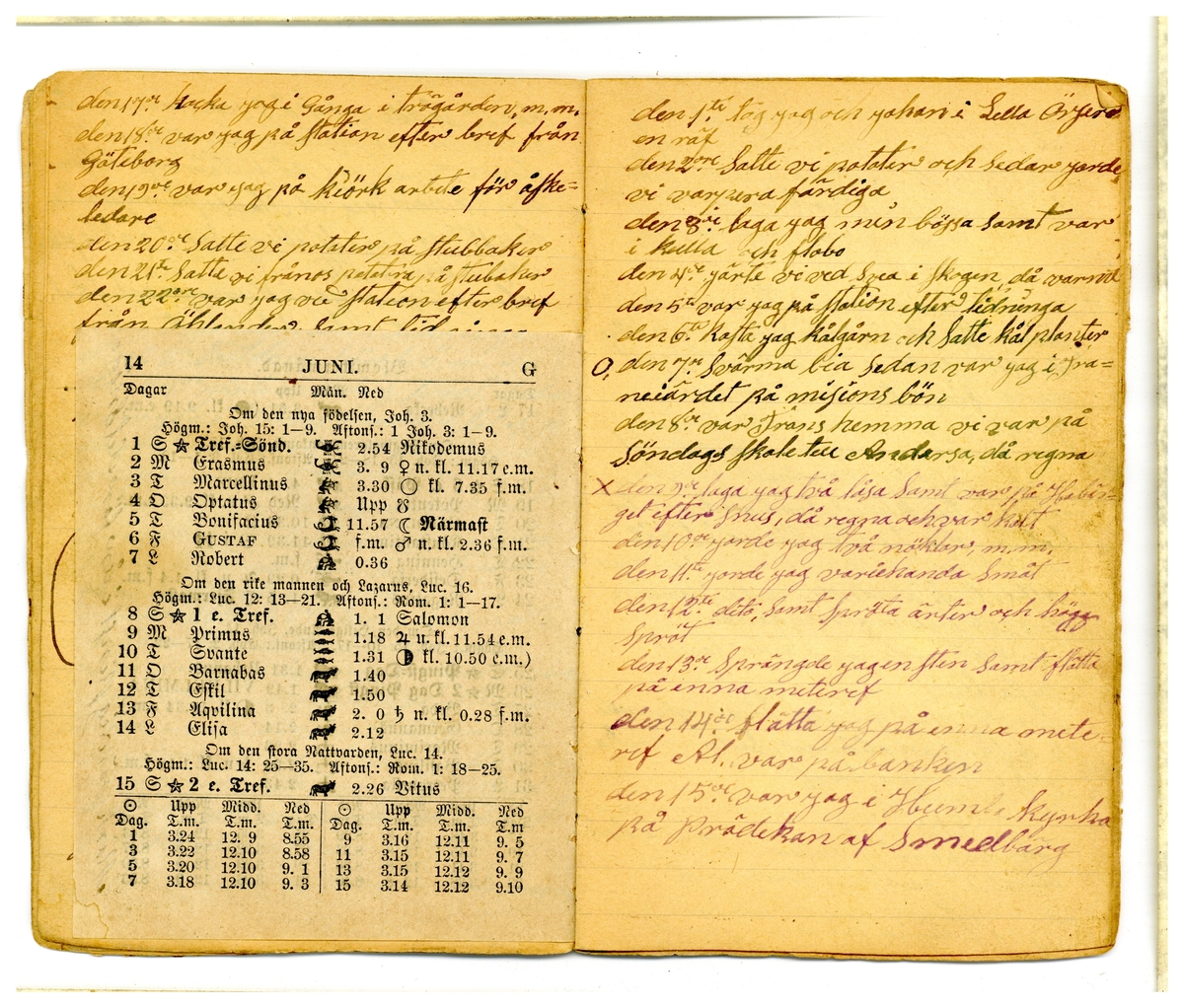 Kölabydagboken 1890