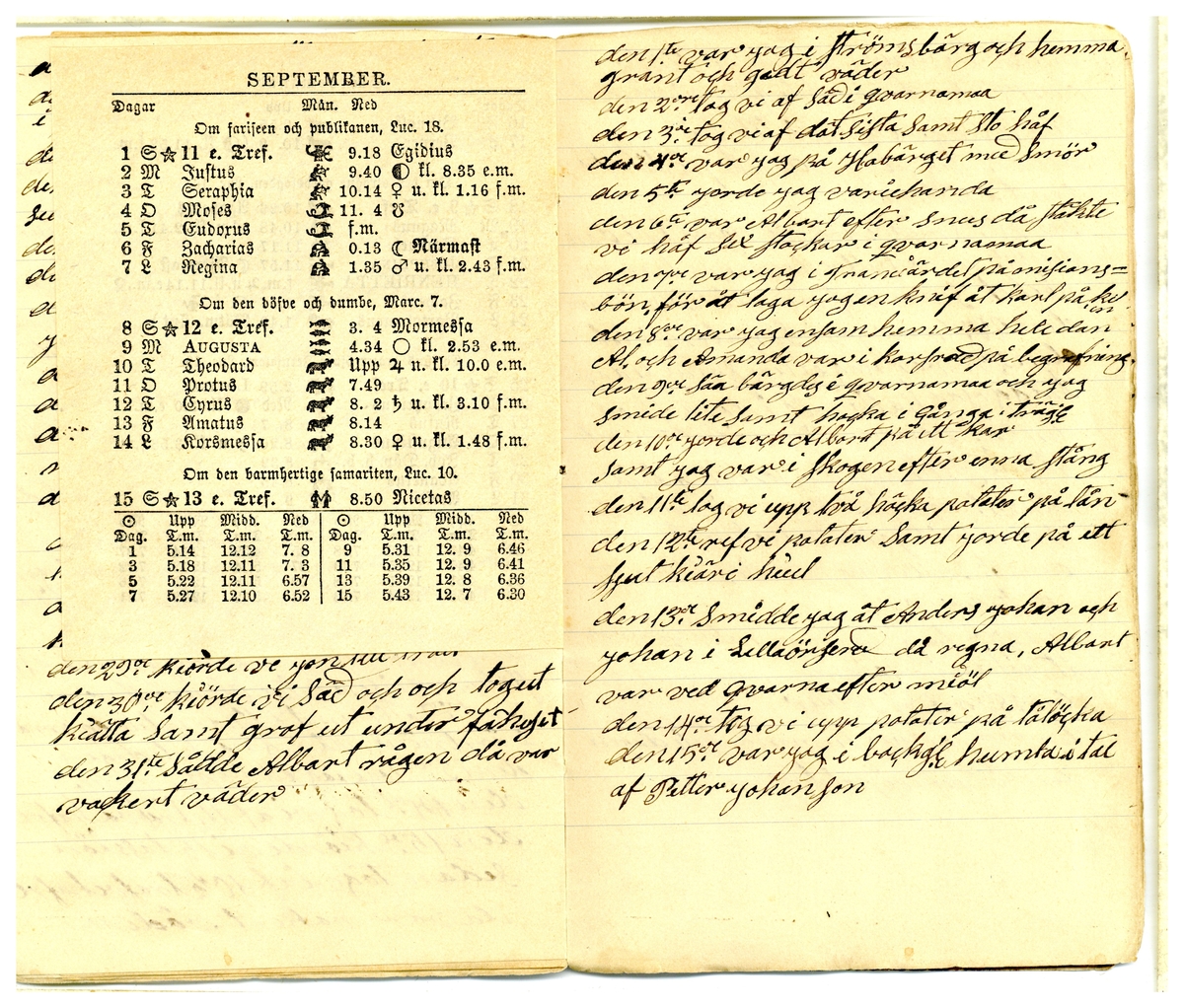 Kölabydagboken 1889