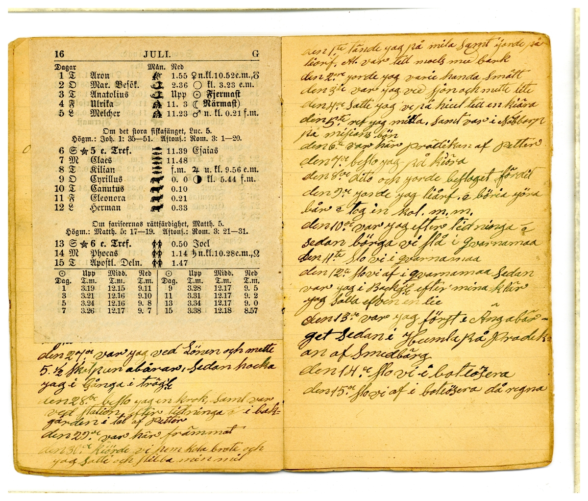 Kölabydagboken 1890