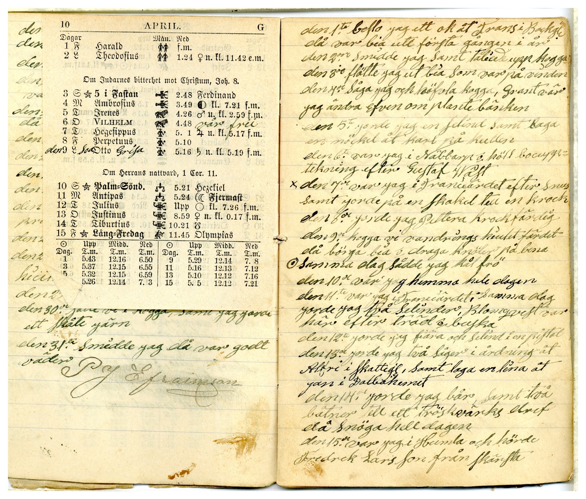 Kölabydagboken 1892