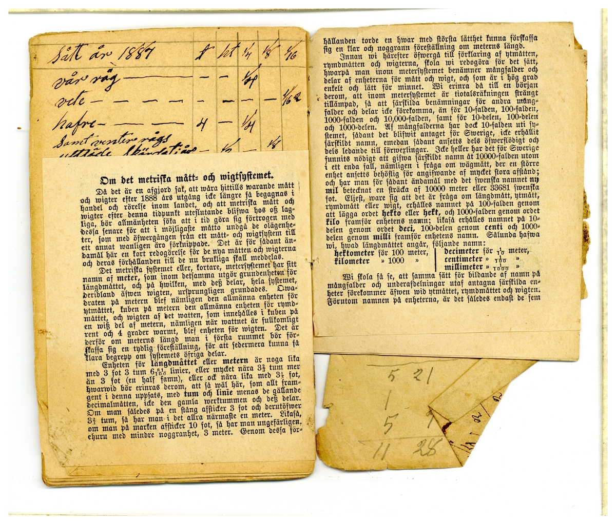 Kölabydagboken 1887