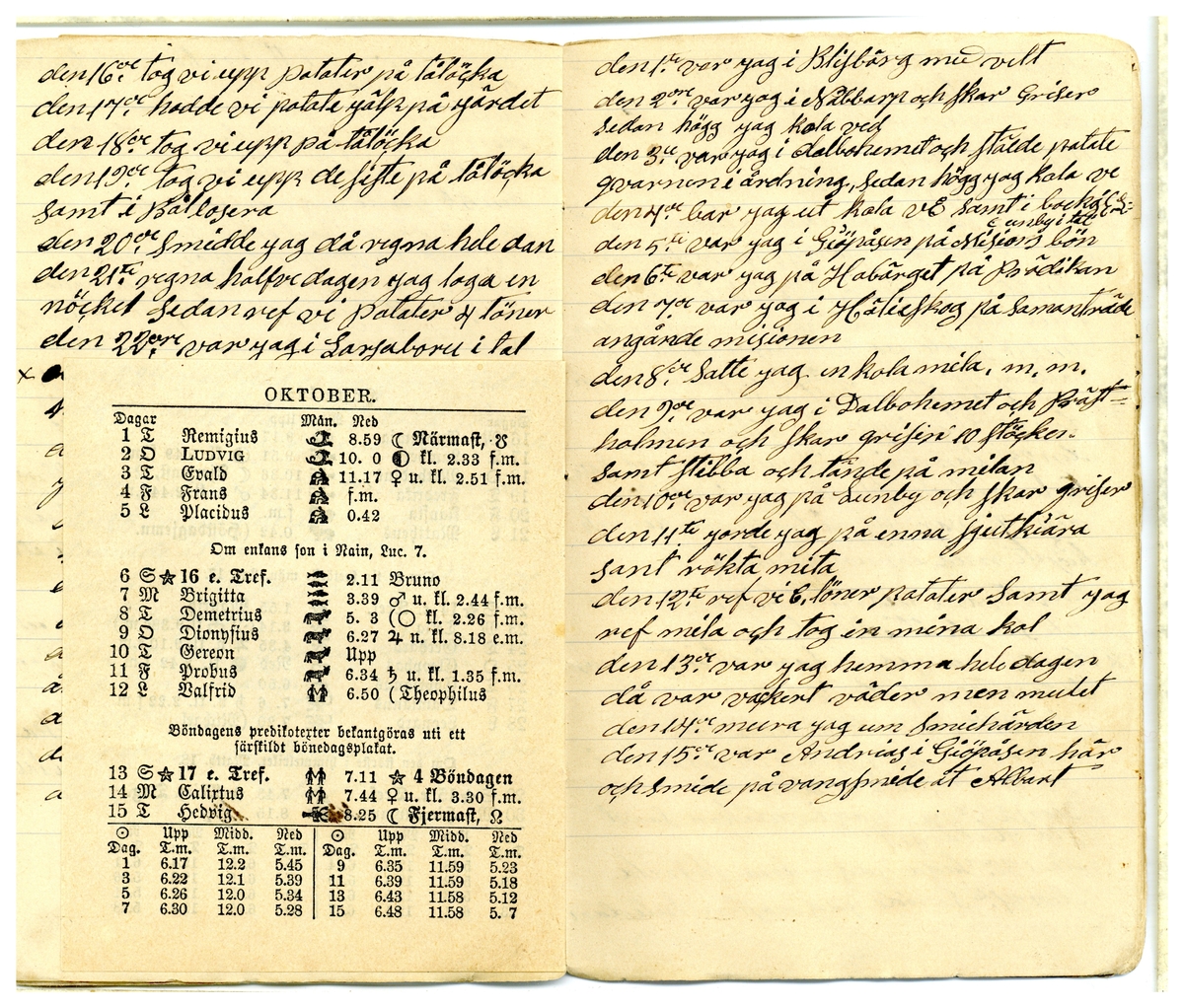 Kölabydagboken 1889