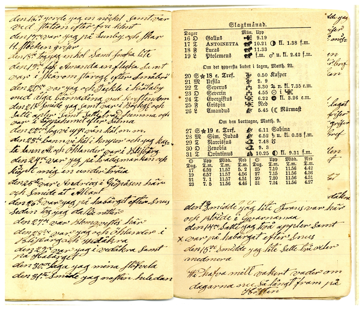 Kölabydagboken 1889