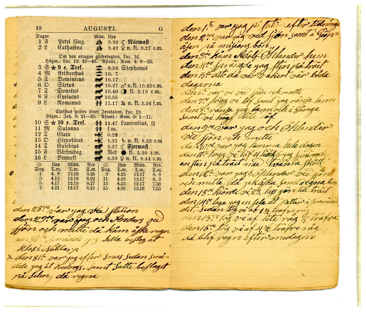 Kölabydagboken 1890