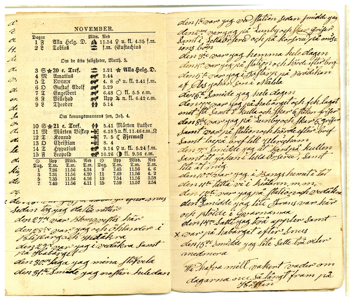 Kölabydagboken 1889