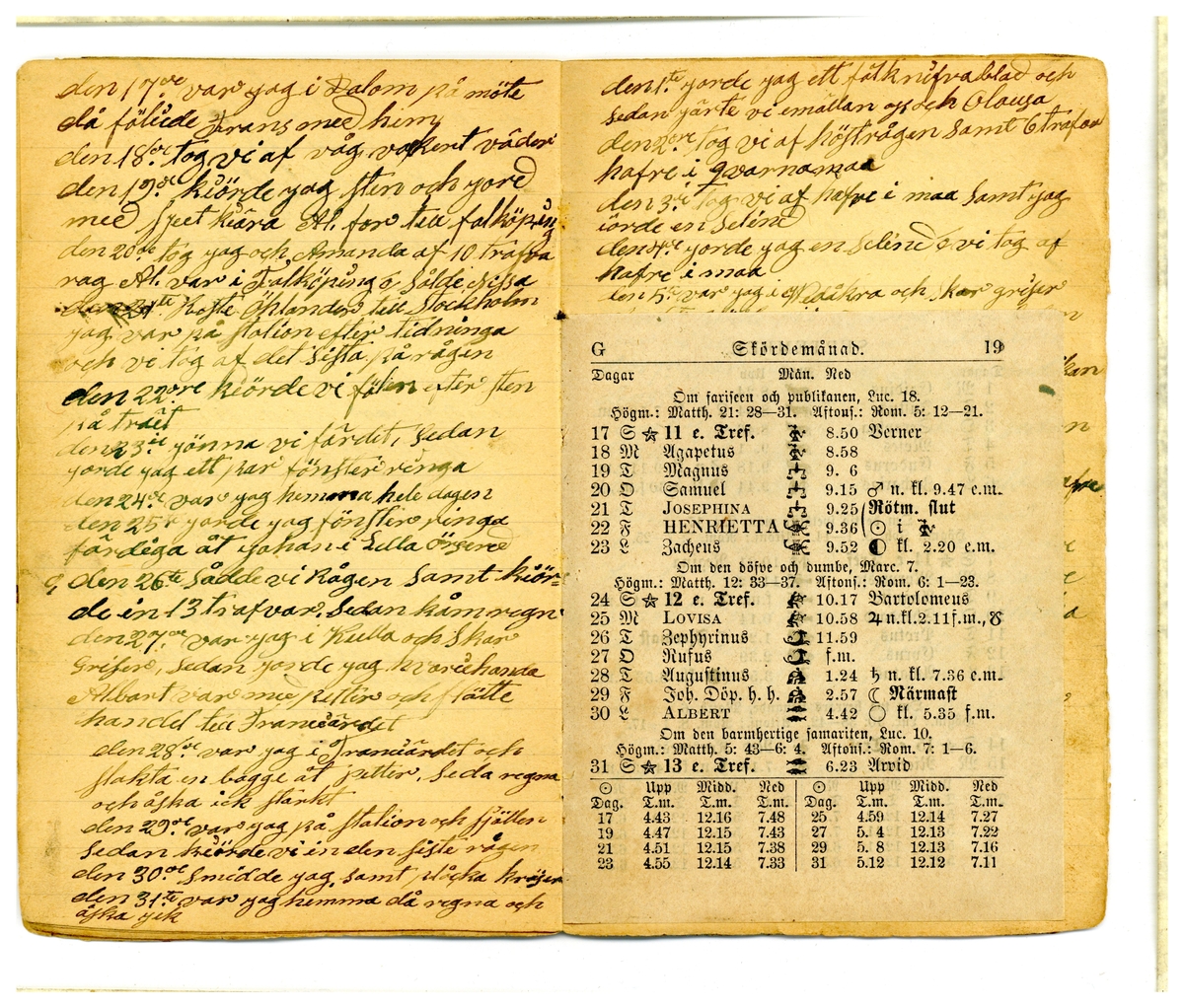 Kölabydagboken 1890