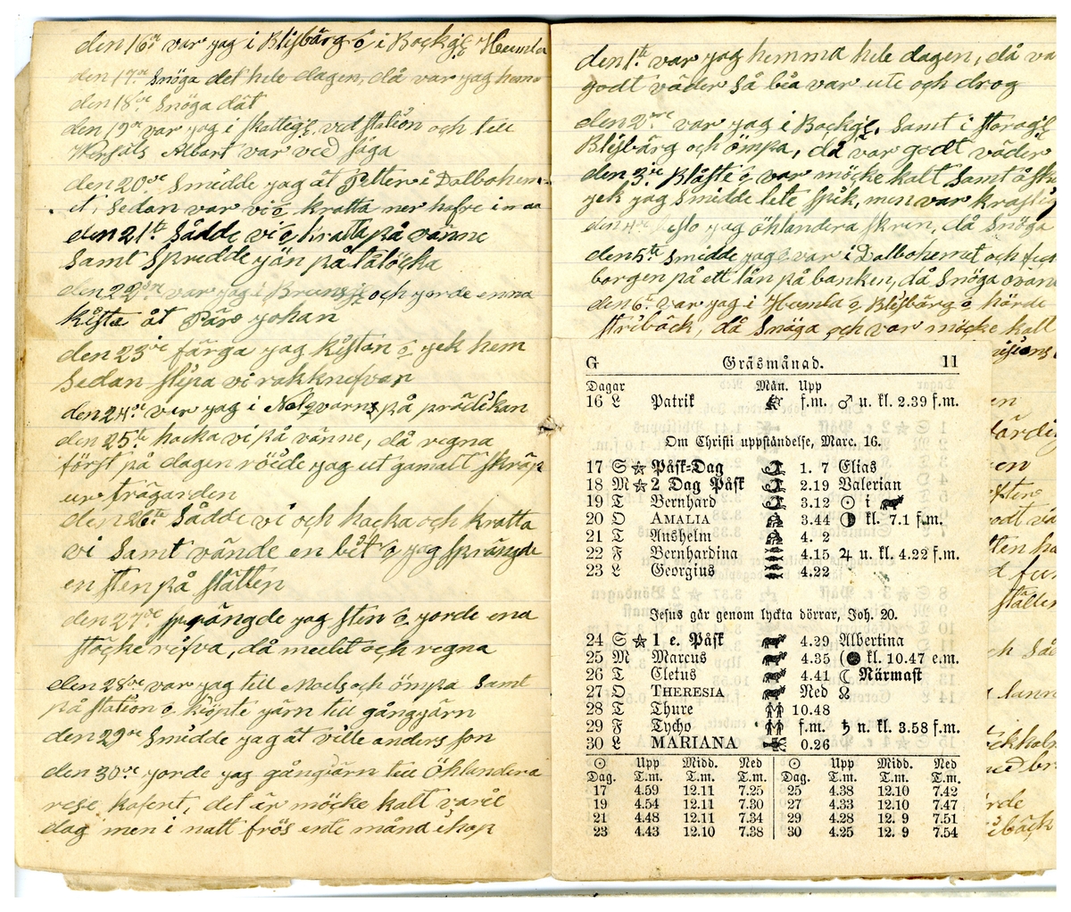 Kölabydagboken 1892