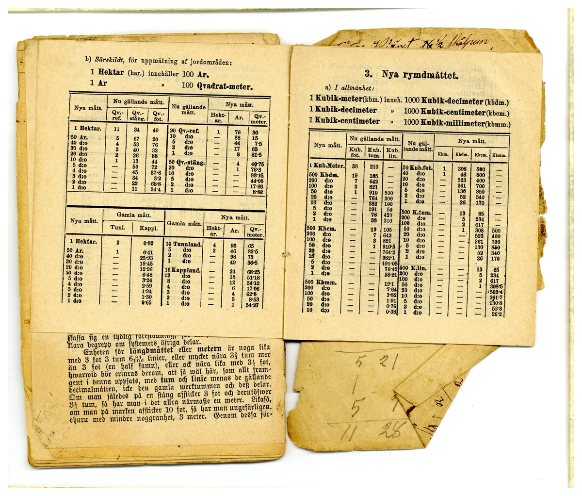 Kölabydagboken 1887