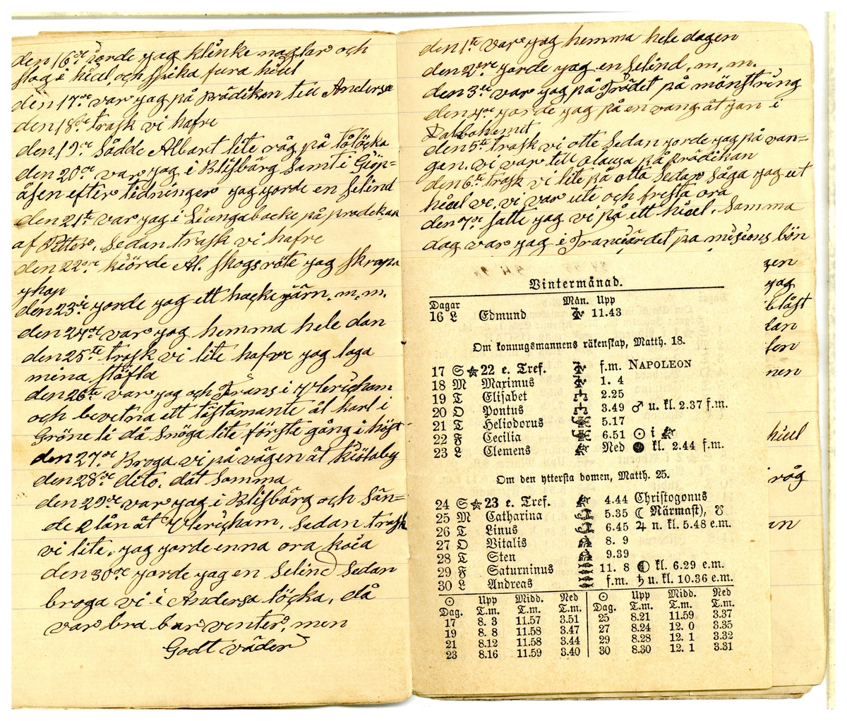 Kölabydagboken 1889