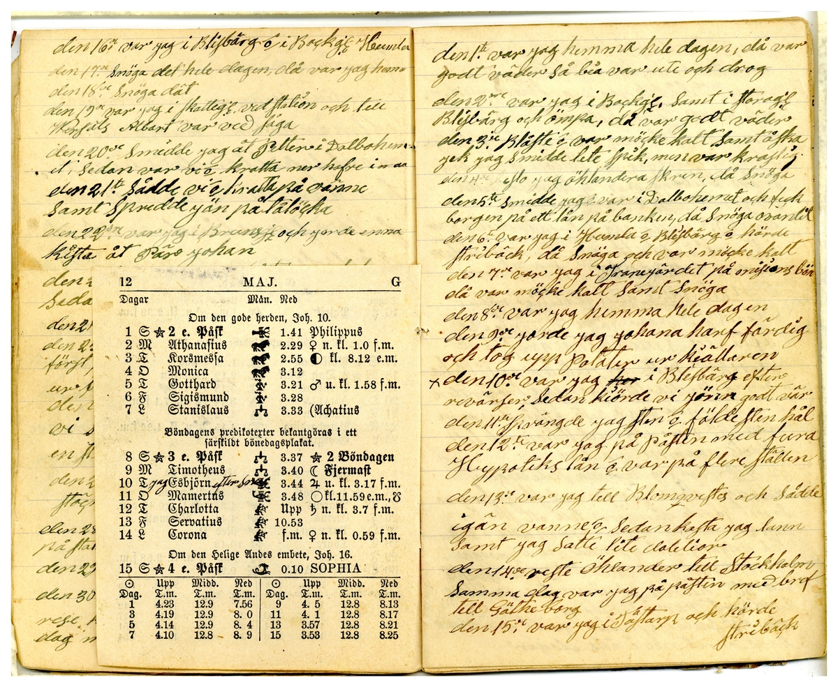 Kölabydagboken 1892