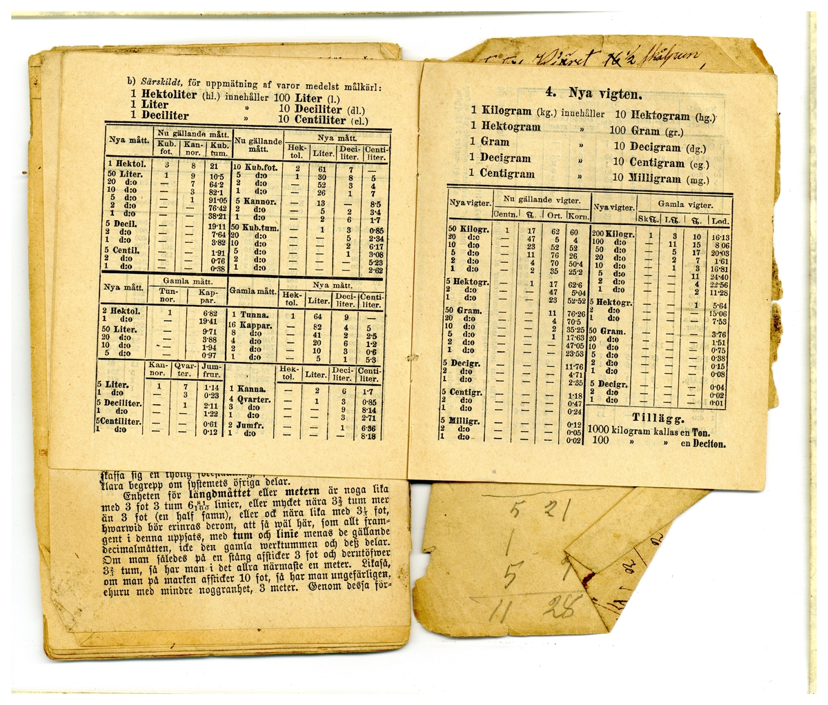 Kölabydagboken 1887